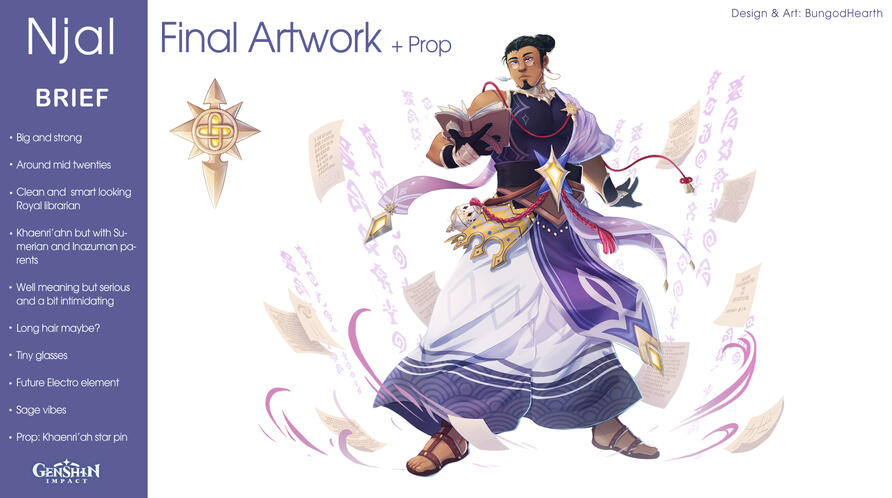 Final Art